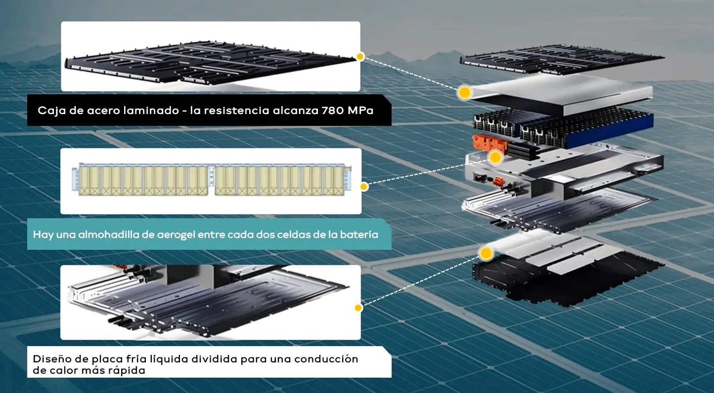 z9_informacion_producto_5