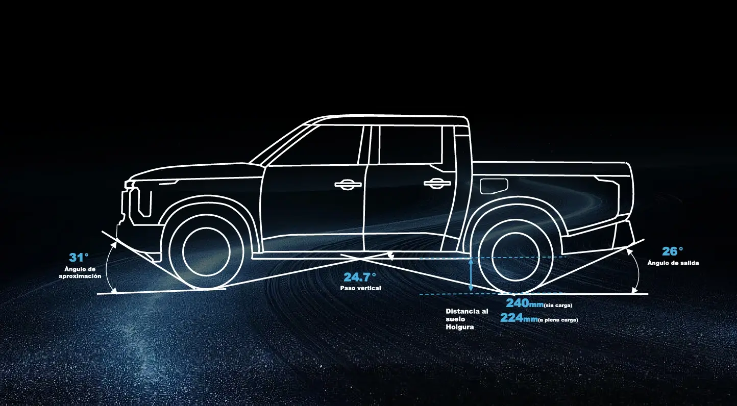 LandingZ9PHEV_Z9Angulos